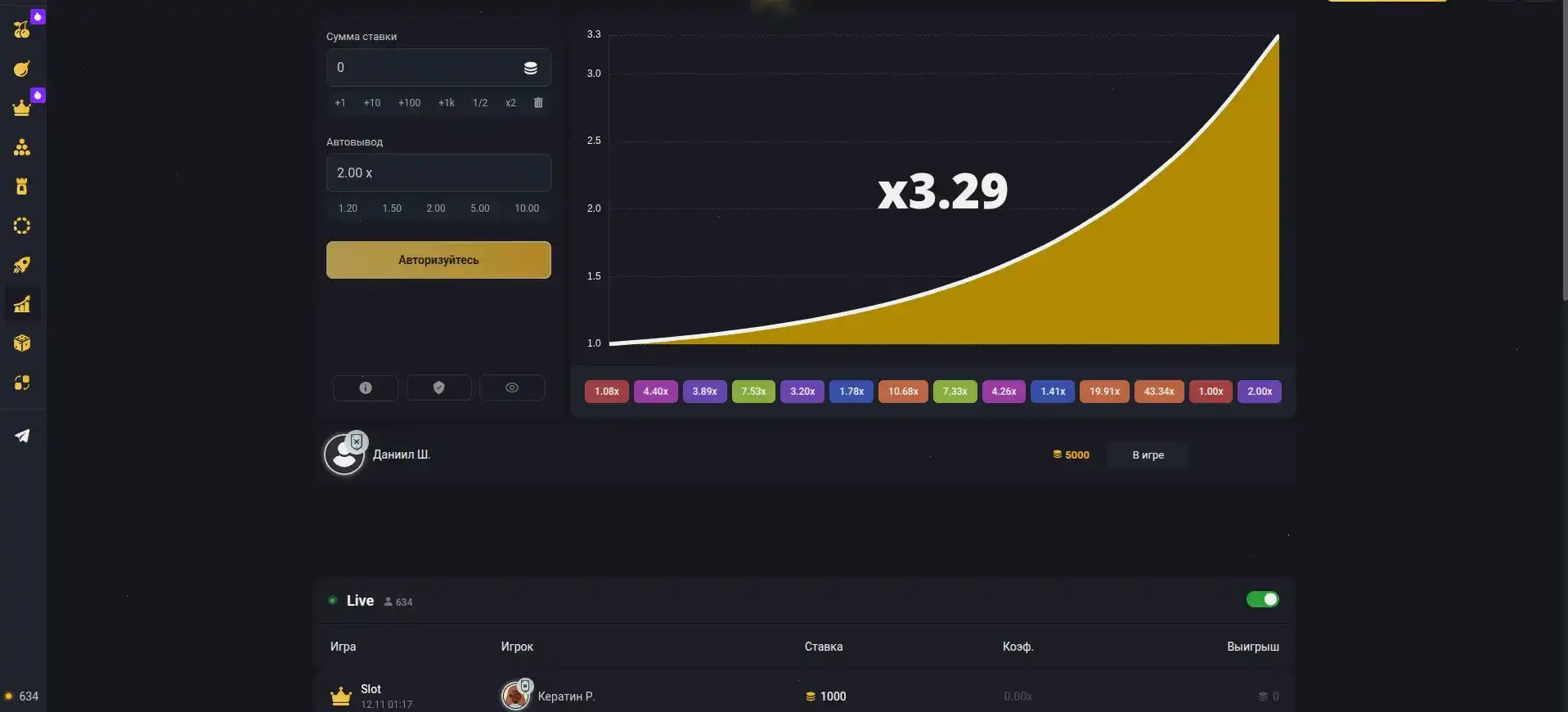 Битзамо казино официальный сайт с игровыми автоматами